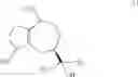 Fig. 02 - Processes for obtaining (-)-guaiol and the use thereof