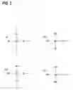 Fig. 04 - Method for manufacturing protrusions