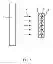 Fig. 02 - Method for producing anisotropic film