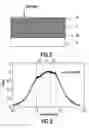 Fig. 04 - Writable optical record carrier