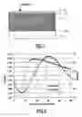 Fig. 05 - Writable optical record carrier