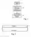 Fig. 02 - Coated article with anti-reflective coating and method of making same