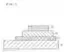 Fig. 02 - Solid electrolyte and all solid state battery using the same