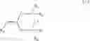Fig. 19 - Non-aqueous electrolytes for lithium ion batteries