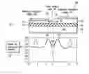 Fig. 01 - Photomask to which phase shift is applied and exposure apparatus