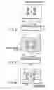 Fig. 06 - Photomask to which phase shift is applied and exposure apparatus