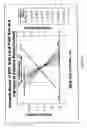 Fig. 09 - Binary half tone photomasks and microscopic three-dimensional devices and method of fabricating the same