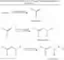 Fig. 27 - Charge transport materials having at least a metallocene group