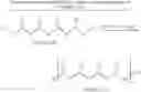 Fig. 42 - Charge transport materials having at least a metallocene group