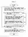 Fig. 08 - Electronic music apparatus with data loading assist