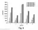 Fig. 07 - Use of nucleic acid mimics for internal reference and calibration in a flow cell microarray binding assay