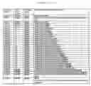Fig. 04 - Methods and compositions for phenotype identification based on nucleic acid methylation