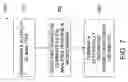Fig. 07 - Microfluidic systems and methods for using microfluidic devices