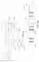 Fig. 04 - Nanopore analysis systems and methods of using nanopore devices