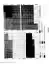 Fig. 02 - Antibiotic susceptibility and virulence factor detection in Pseudomonas aeruginosa