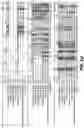 Fig. 11 - One component and two component DNA Pol III replicases and uses thereof