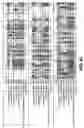 Fig. 15 - One component and two component DNA Pol III replicases and uses thereof
