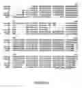 Fig. 11 - Method for sorting antifungal molecules acting on the glucanosyltransferase activity