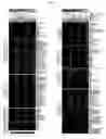 Fig. 03 - Expression profile of prostate cancer