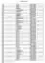 Fig. 11 - Expression profile of prostate cancer