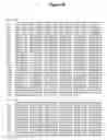 Fig. 13 - Expression profile of prostate cancer