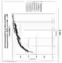 Fig. 04 - Methods and probes for detecting esophageal cancer