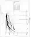 Fig. 06 - Methods and probes for detecting esophageal cancer