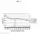 Fig. 02 - Method of diagnosing breast cancer and compositions therefor