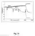 Fig. 13 - Methods for analysis of a nucleic acid sample