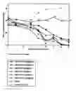 Fig. 01 - Methods of treating or preventing a disease, disorder or condition associated with a viral infection