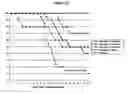 Fig. 22 - Methods of treating or preventing a disease, disorder or condition associated with a viral infection