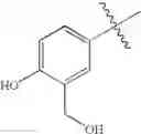Fig. 08 - Fluorescently tagged ligands