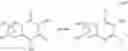 Fig. 55 - Fluorescently tagged ligands