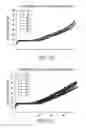 Fig. 45 - Device for aggregating, imaging and analyzing thrombi and a method of use