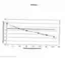 Fig. 02 - Process, composition and kit for providing a stable whole blood calibrator/control