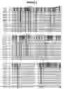 Fig. 02 - Hyaluronan synthases and methods of making and using same