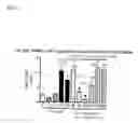 Fig. 08 - Methods and compositions for impairing multiplication of HIV-1