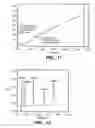 Fig. 09 - Electrolytic eluent generator and method of use