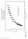 Fig. 22 - Method for high throughput drop dispensing of specific patterns