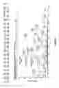 Fig. 09 - Ultra-low volume fraction collection and analysis