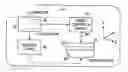 Fig. 01 - Crystal-structure-processed devices, methods and systems for making