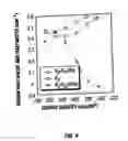 Fig. 05 - Laser annealing method and laser annealing device