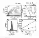 Fig. 42 - Large-area nanoenabled macroelectronic substrates and uses therefor