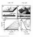 Fig. 43 - Large-area nanoenabled macroelectronic substrates and uses therefor