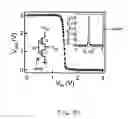 Fig. 46 - Large-area nanoenabled macroelectronic substrates and uses therefor