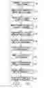 Fig. 06 - Structure and method to fabricate high performance MTJ devices for MRAM applications