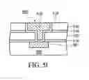 Fig. 12 - Method and apparatus for planarizing gap-filling material