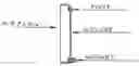 Fig. 01 - Fire protection : air escape vent