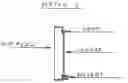 Fig. 02 - Fire protection : air escape vent