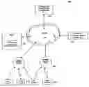 Fig. 01 - System and method for purchasing broadcasting time